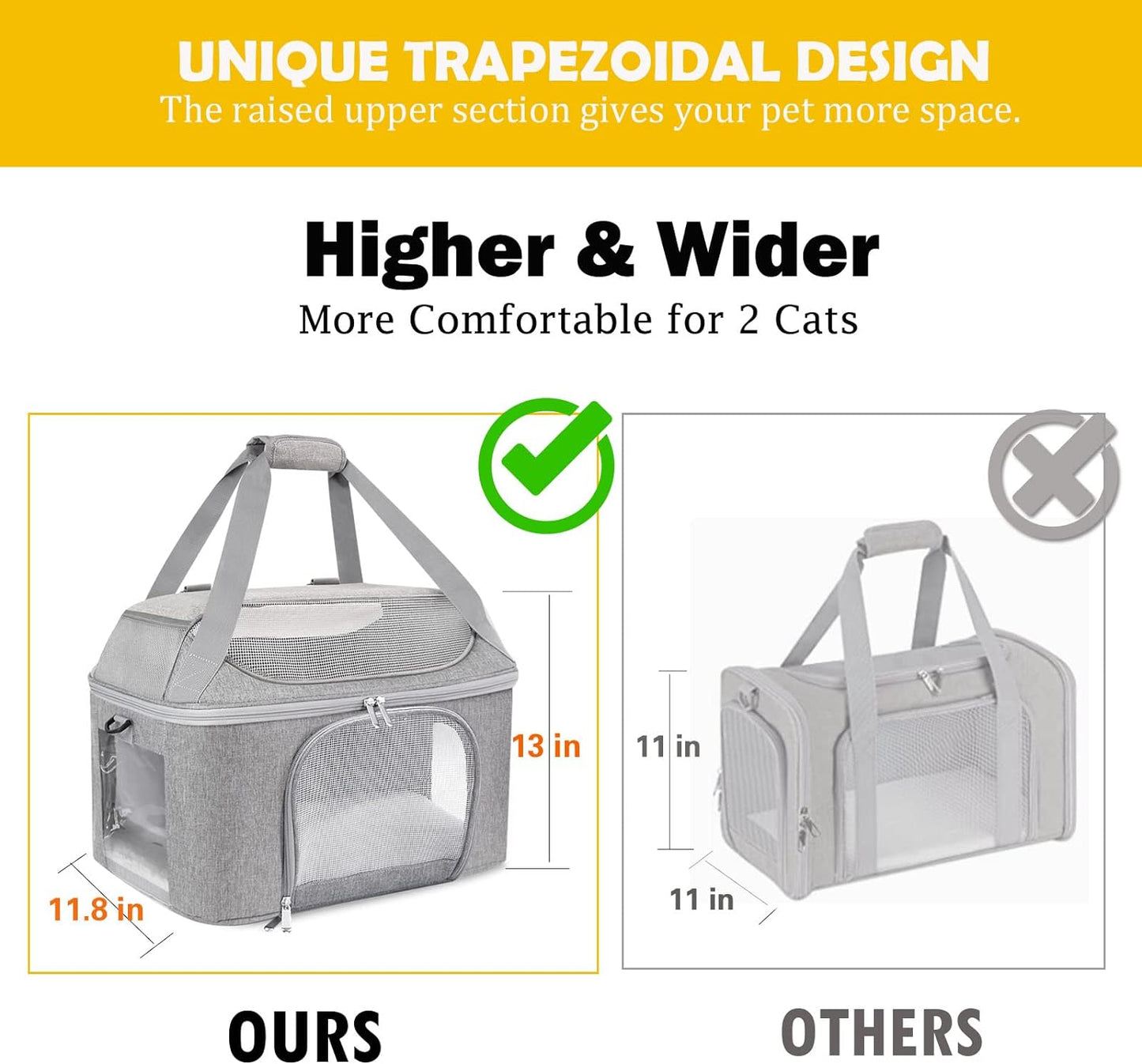 Oeko-TEX Certified Soft Side Pet Carrier for Cat, Small Dog, Collapsible Travel Small Carrier, TSA Airline Approved